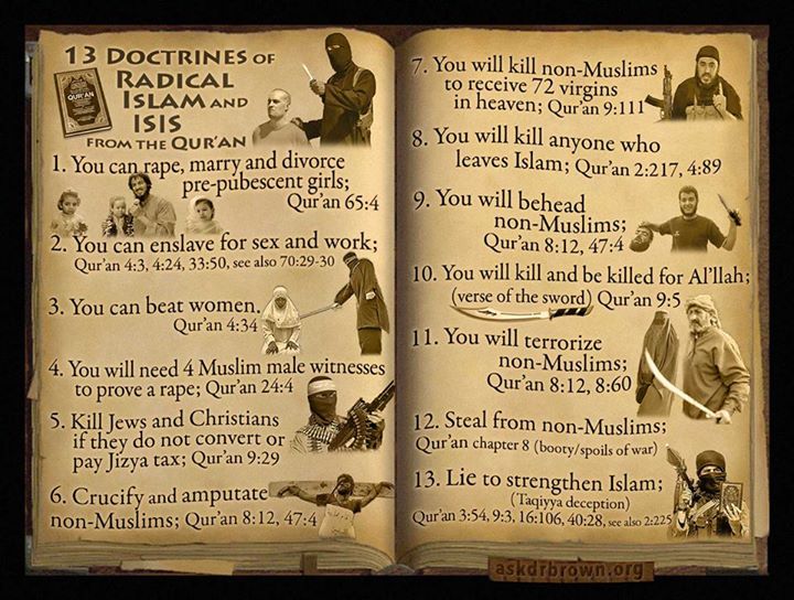 13 doctrines of radical islam and isis