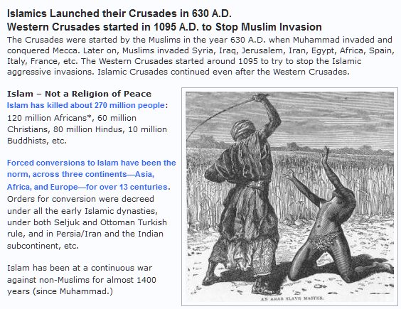 Islam History