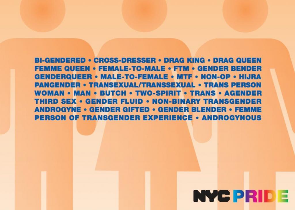 31 genders recognized by New York City