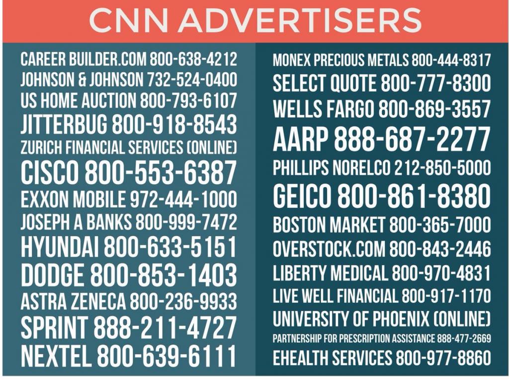 Contact Complain and Boycott CNN Advertisers