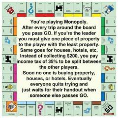 Socialist Monopoly Game