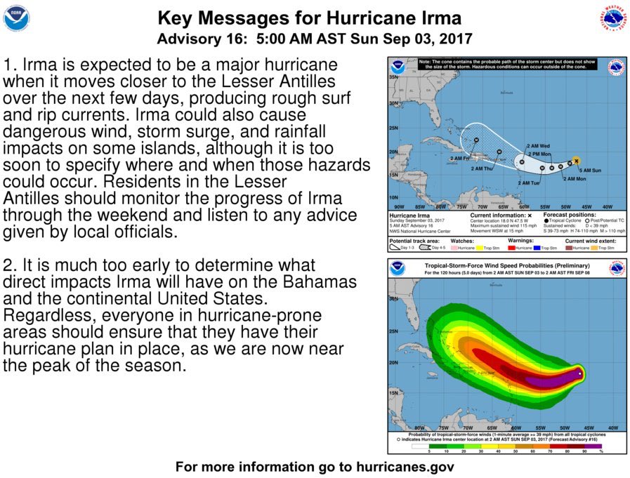 Hurricane Irma 9-3-17