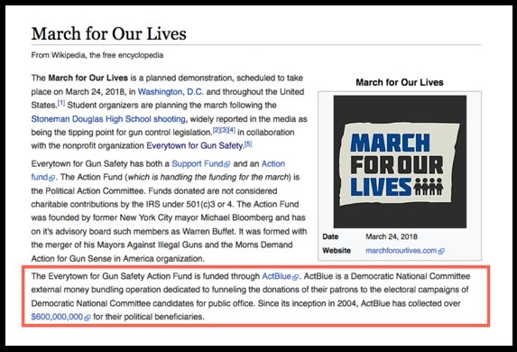 Who really organized March for Our Lives NOT STUDENTS - the DEMOCRATS