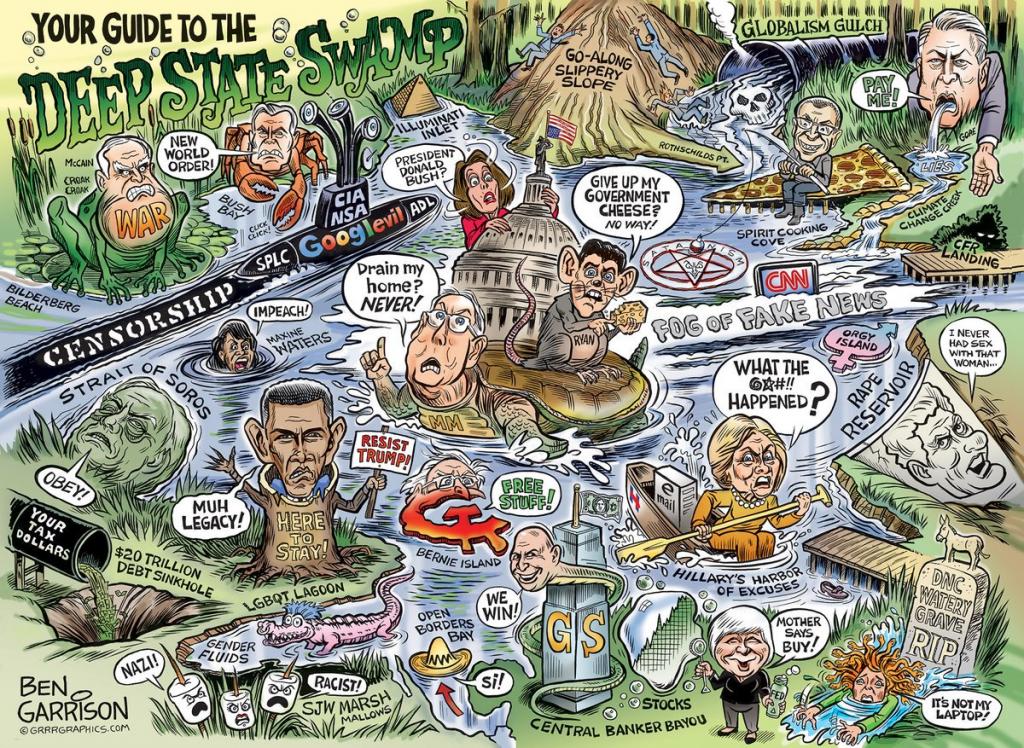 guide to the deep state swamp grr graphics comic