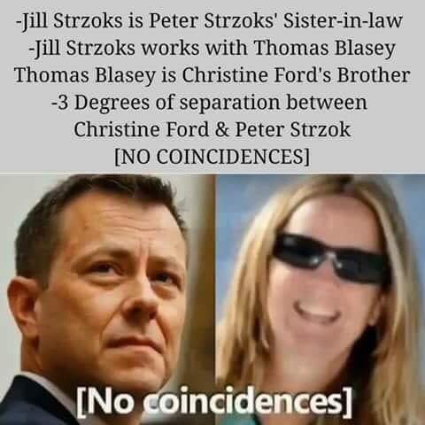 3 degrees of separation between Strzok and Christine Blasey Ford