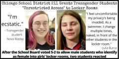 Reactions to transgender bathrooms in a school