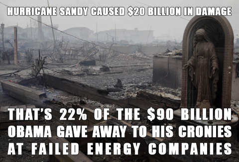 Hurricane Sandy Caused 20 Bllion In Damage. That is 22% of the 90 Billion Obama Gave Away to His Cronies At Failed Energy Companies.