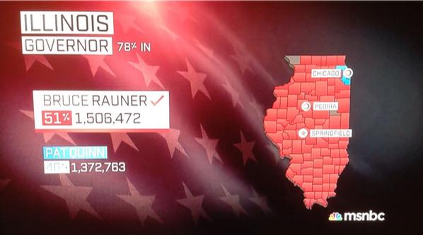 Illinois runs red in Governor Race 2014 They are sick of liberal policies and the destruction