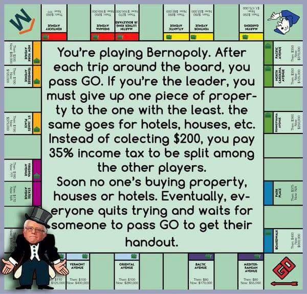 Bernopoly FeelTheBern Bernie Sanders Board Game