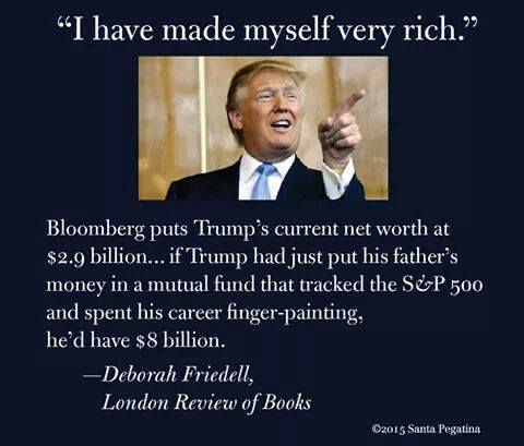 What if Trump Had Just Put His Fathers Money in a Mutual Fund Instead