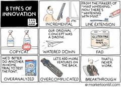 8 types of innovation