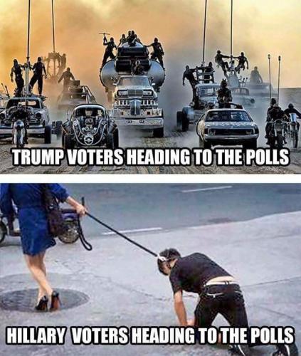 Trump voters vs Hillary voters going to the polls