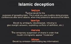 Islamic Deception