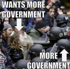 Watch out what you ask for What happens when you want more government - You get it